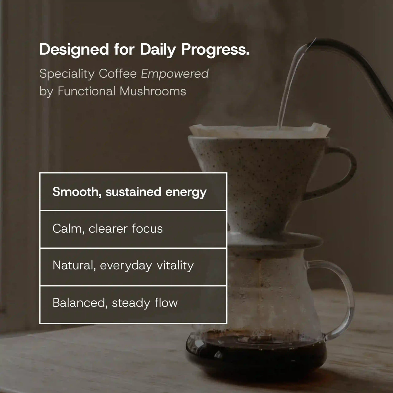 BalanceRitual™ Elevate Functional Coffee