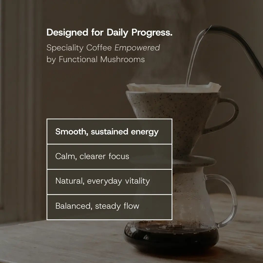 BalanceRitual™ Elevate Functional Coffee - MAD Coffee, MAD Coffee