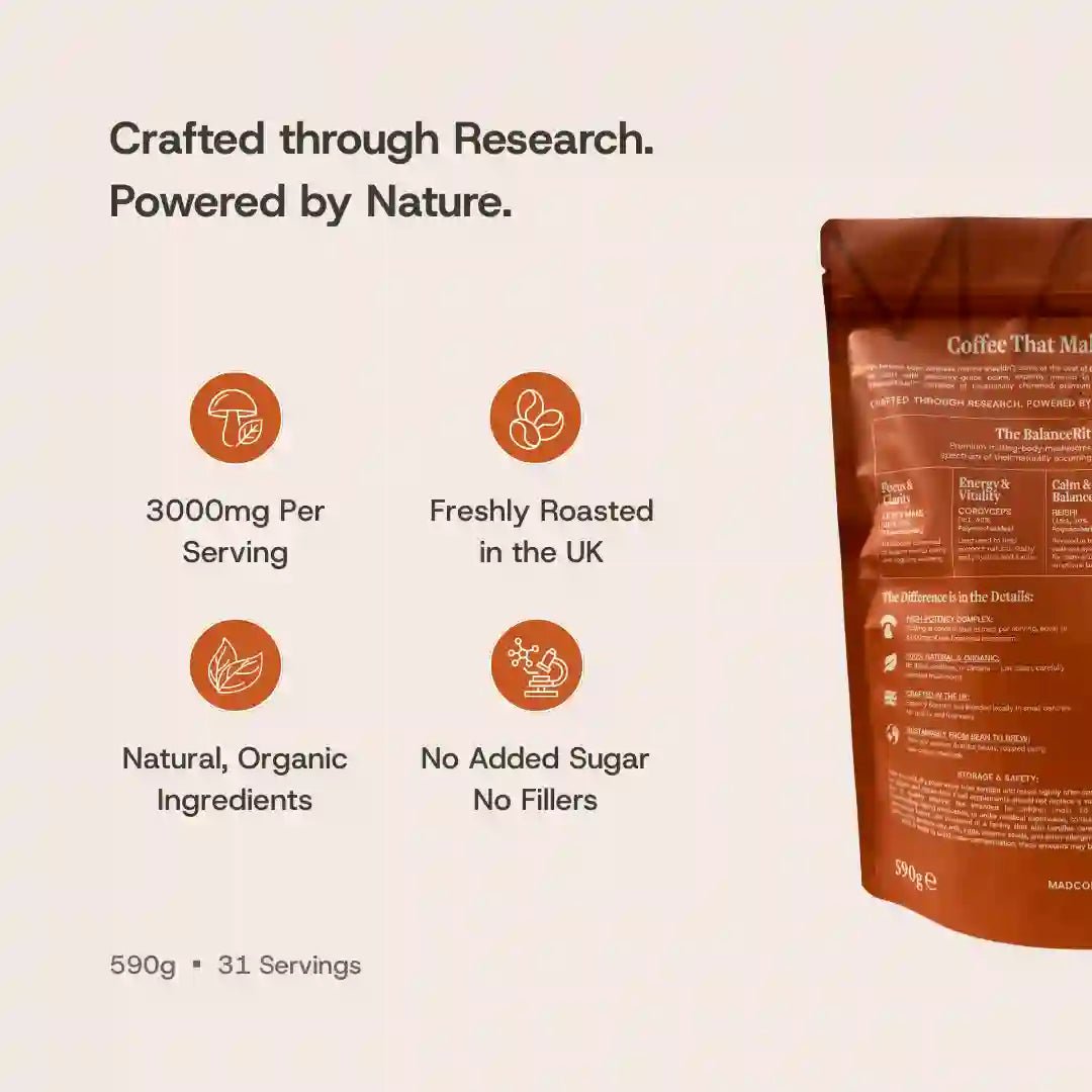 BalanceRitual™ Elevate Functional Coffee - MAD Coffee, MAD Coffee