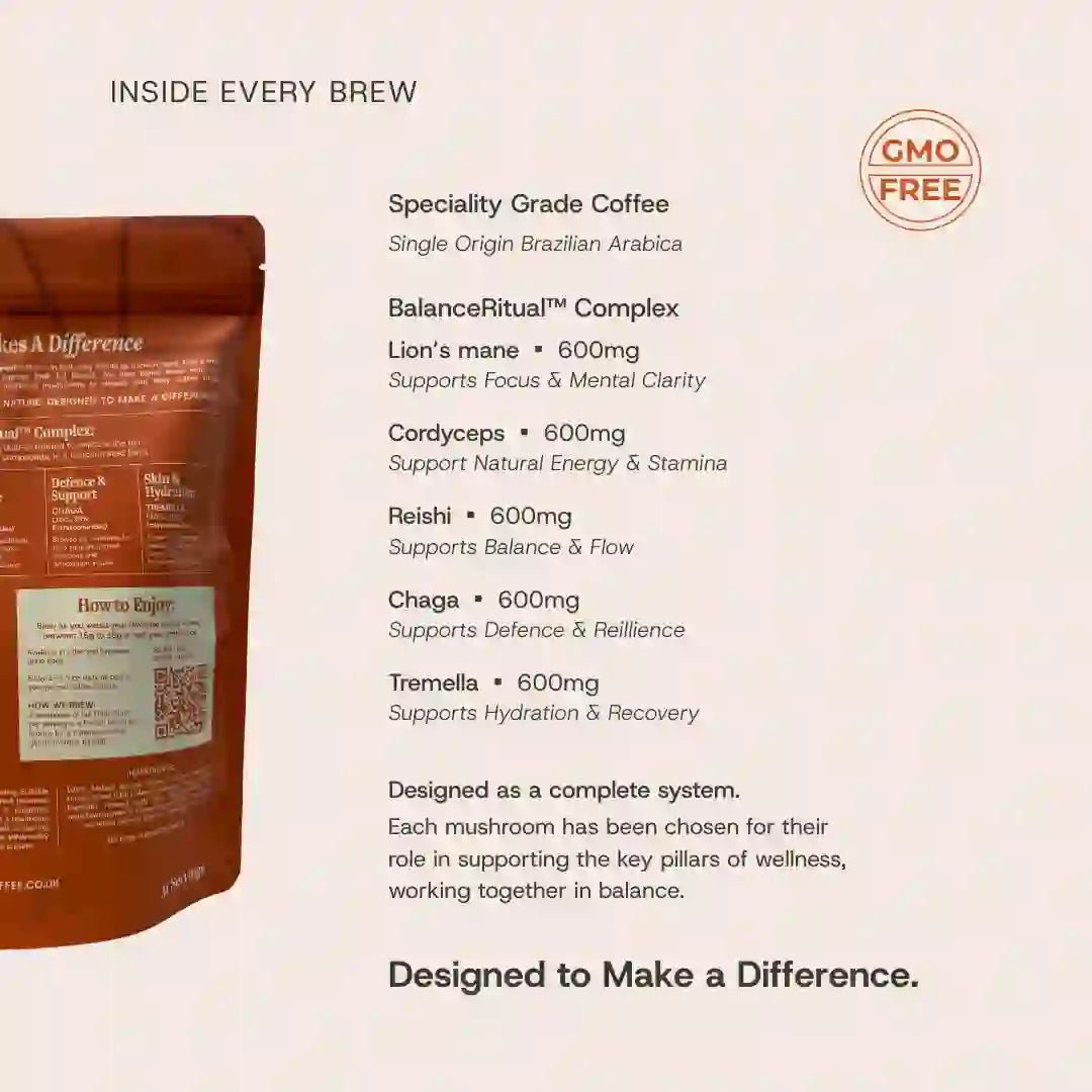 BalanceRitual™ Elevate Functional Coffee - MAD Coffee, MAD Coffee